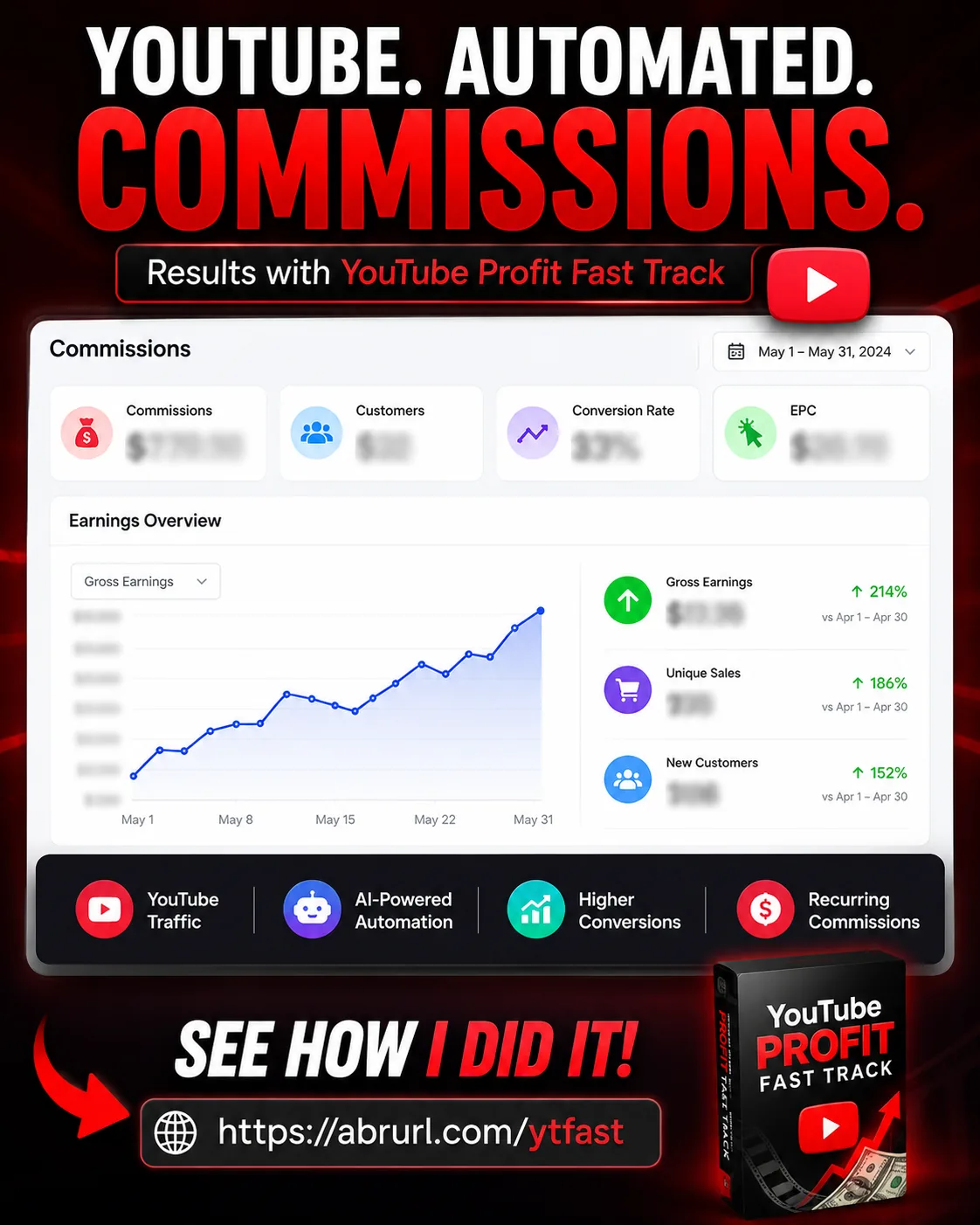 YouTube automated commissions results promo sample
